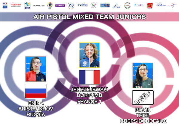 10 fond podium GP 2019 APJ Mixed.jpg