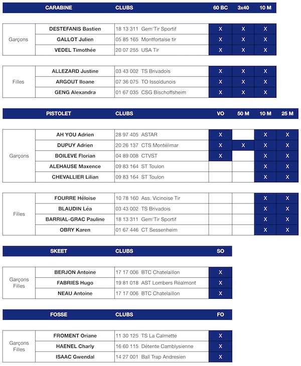 1-Compo De?le?g OFAJ 2018 V3.jpg