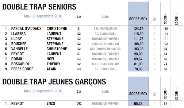 2018 10 01 CNL PLT v5.jpg