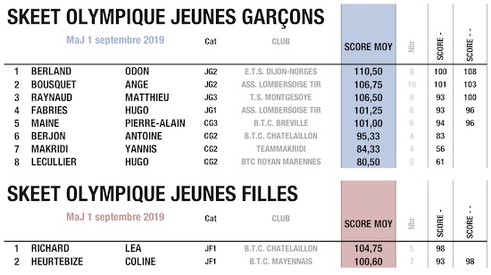 2019 9 1 CNL PLT 4.jpg