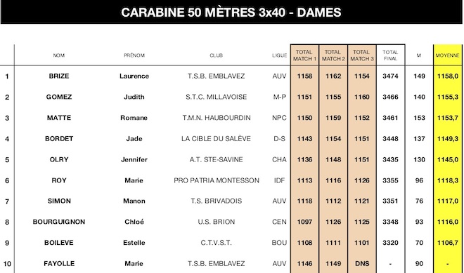 3x40-PALMARES SN CNTS 2018.jpg