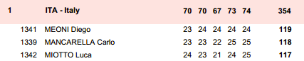 Capture d'e?cran 2013-08-01 a? 12.40.04.png