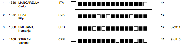 Capture d'e?cran 2013-08-01 a? 14.19.27.png