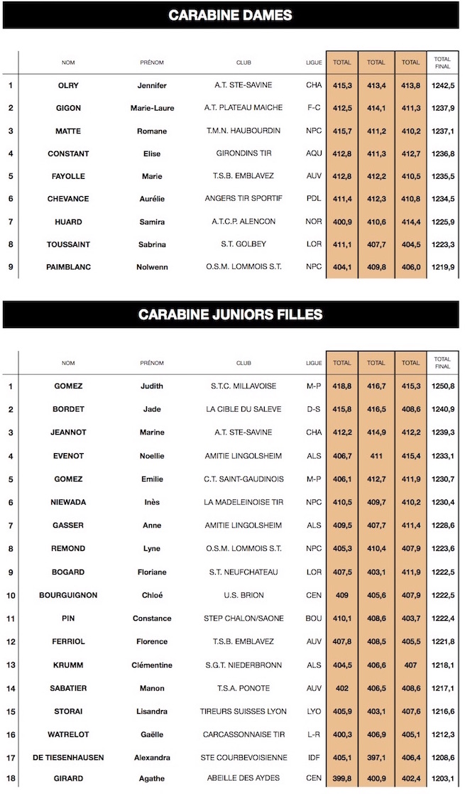 Car10m D&JFv2 - copie.jpg