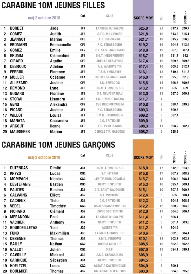 CAR J - copie02102018.jpg