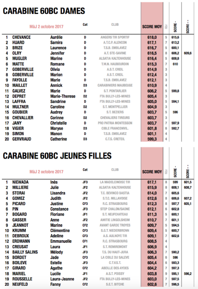 CARA50M_60BCDJF.jpg