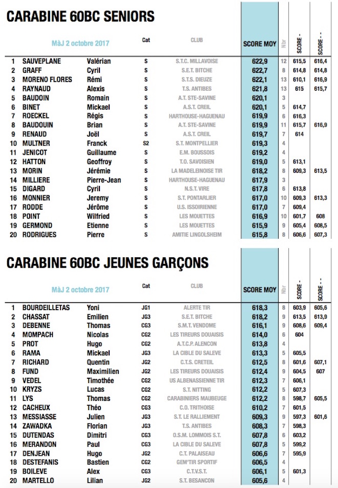 CARA50M_60BCSJG.jpg