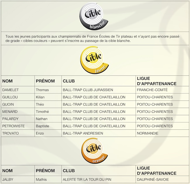 cc-eligible-cnts-2019 vf2.jpg