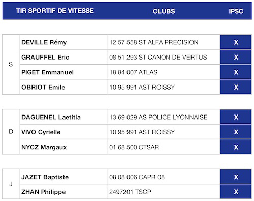 deleg_ipsc_ws2019 copie.jpg