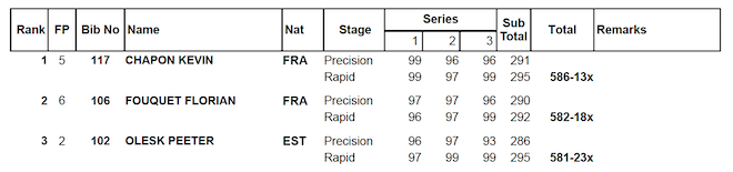 ECTallinn2019_25m_PercussionCentrale.png