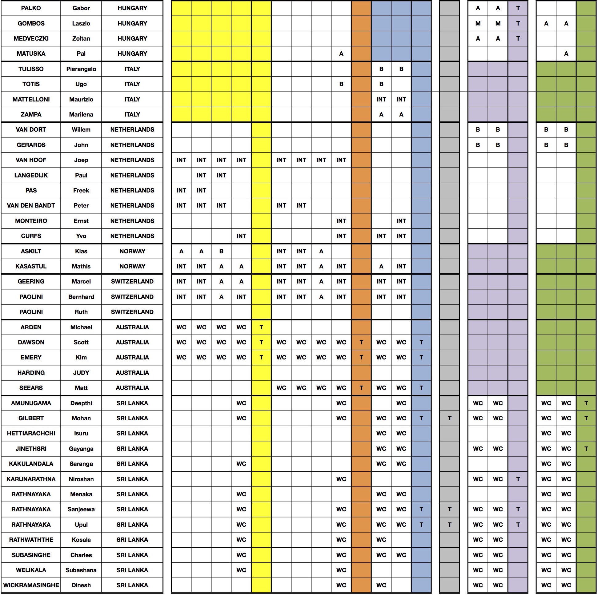 Entry global CDE SM 2015 2.jpg
