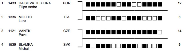 fftir 2014-06-22 a%u0300 19.20.12.jpg