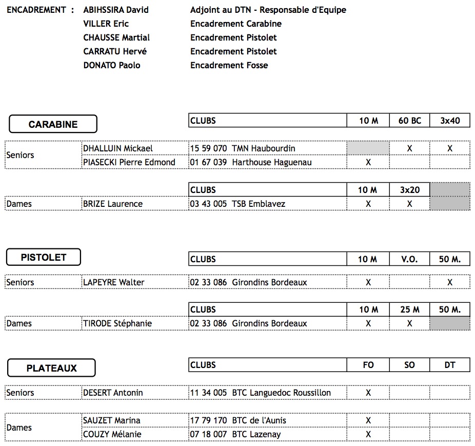fftir 2014-07-22 a%u0300 14.44.12.jpg