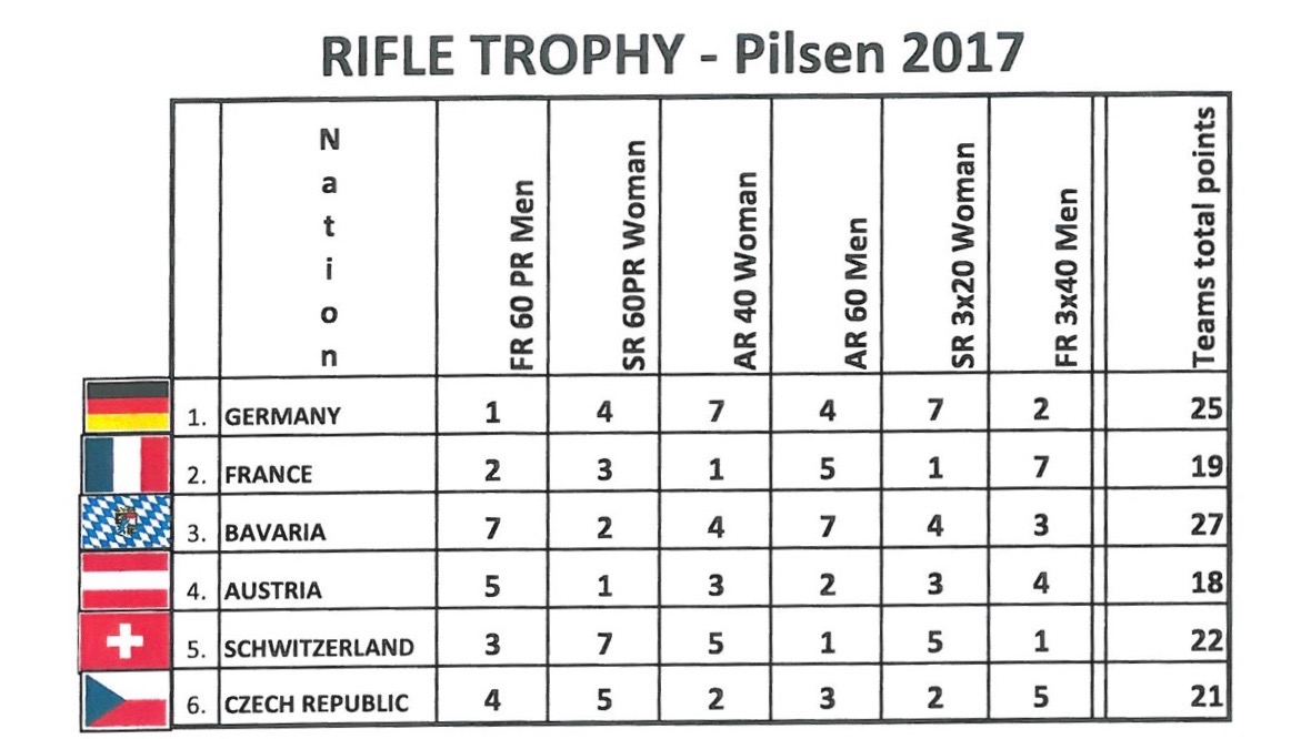 fftir 2017-05-24 a%u0300 12.44.42 2.jpg