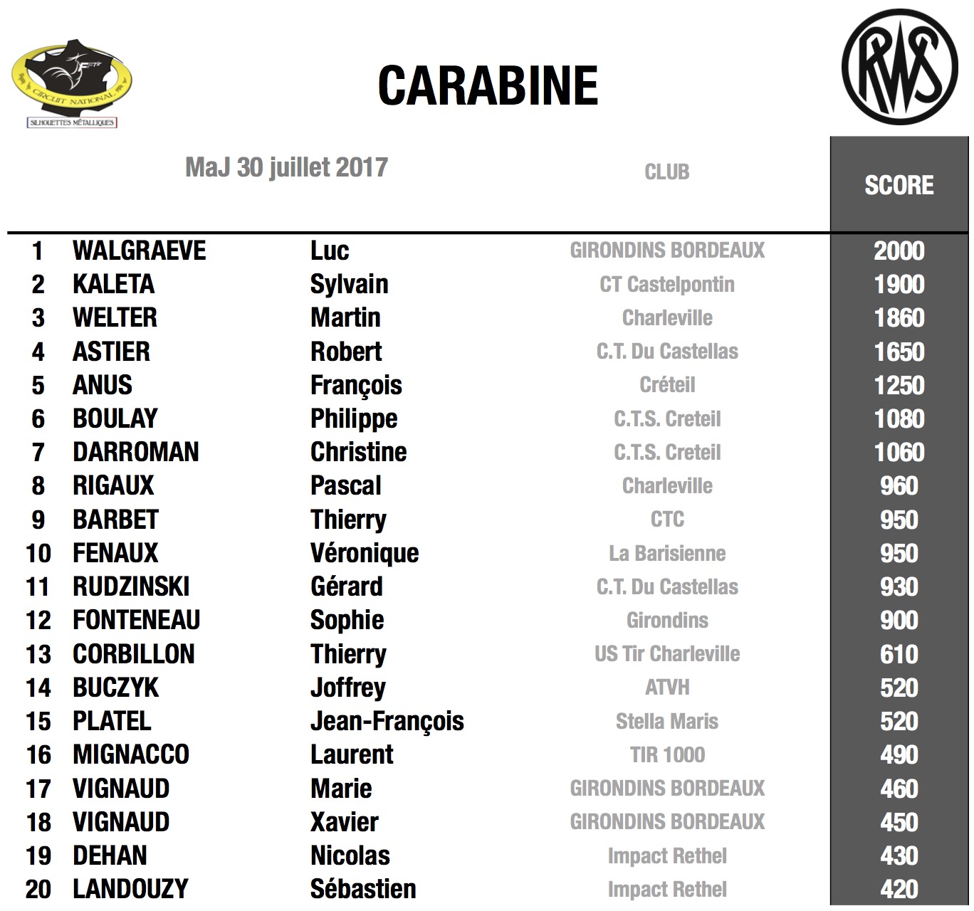fftir 2017-07-30 a%u0300 21.24.32.jpg