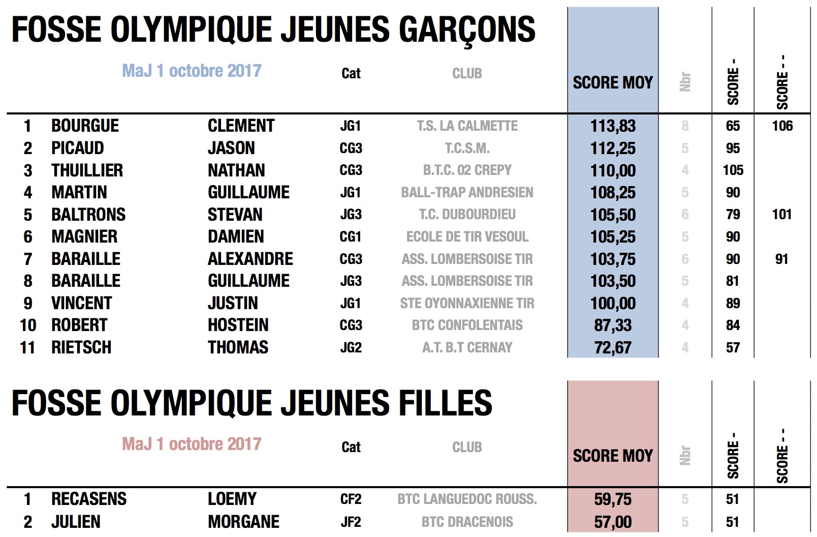 fftir 2017-09-28 a%u0300 01.07.35.jpg