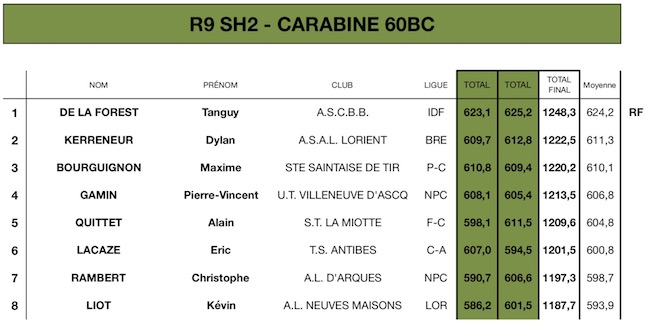 fftir 2018-02-21 a%u0300 11.04.23.jpg