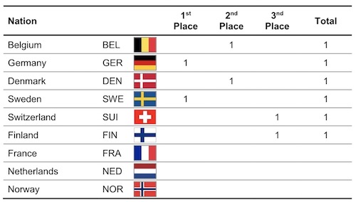 fftir 2018-05-03 15.39.58.jpg