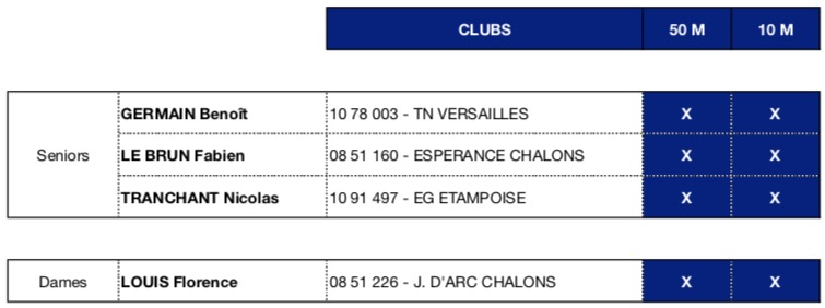 fftir 2018-05-03 a%u0300 17.45.16.jpg