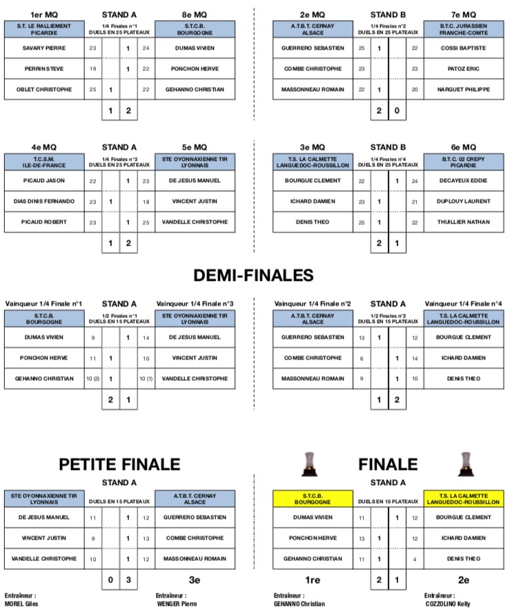 fftir 2018-05-27 a%u0300 16.24.16.jpg