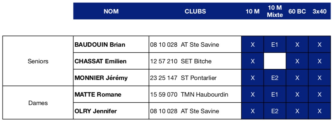 fftir 2018-08-13 a%u0300 15.50.32.jpg
