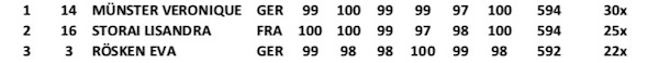 fftir 2018-08-22 a%u0300 13.59.05.jpg