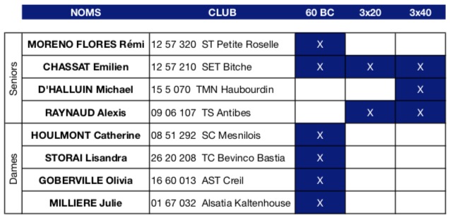 fftir 2018-10-05 a%u0300 16.03.41.jpg