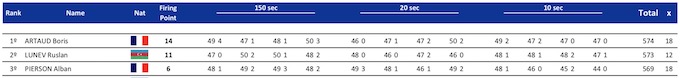 fftir 2018-10-20 a%u0300 01.07.05.jpg