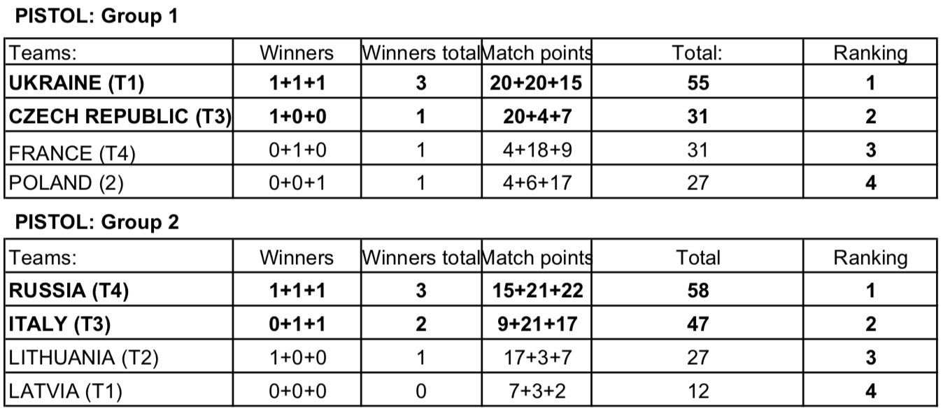 fftir 2018-11-05 a%u0300 09.20.31.jpg