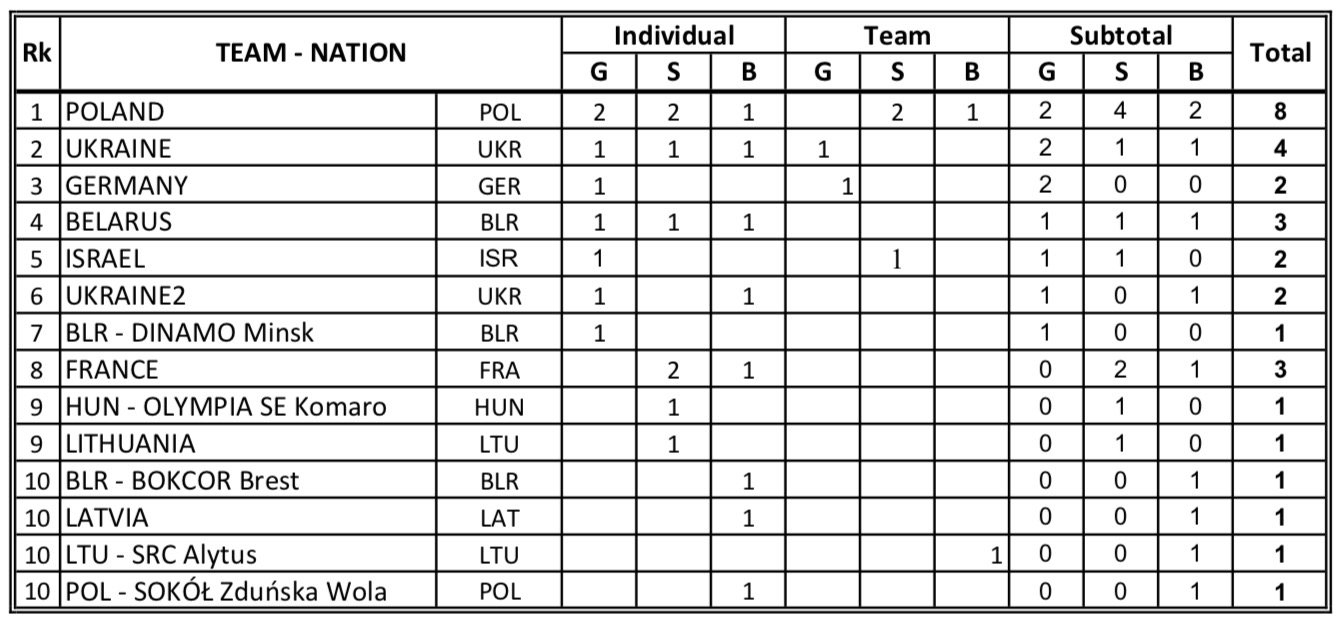 fftir 2018-11-27 a%u0300 14.32.07.jpg