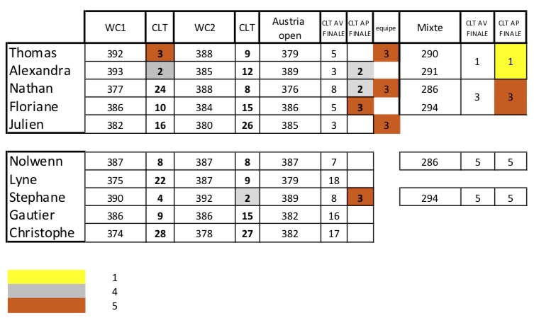 fftir 2019-06-26 a%u0300 11.58.09.jpg
