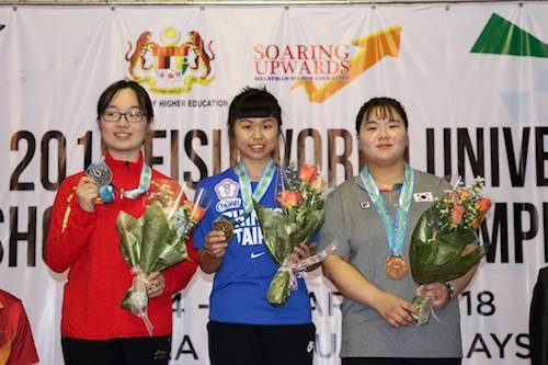 FISU18 AP10M D 28826976_916070998559588_1764884084827855362_o.jpg