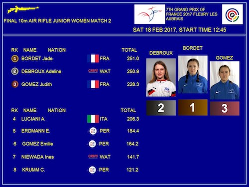 GPF2017 11 JW.jpg