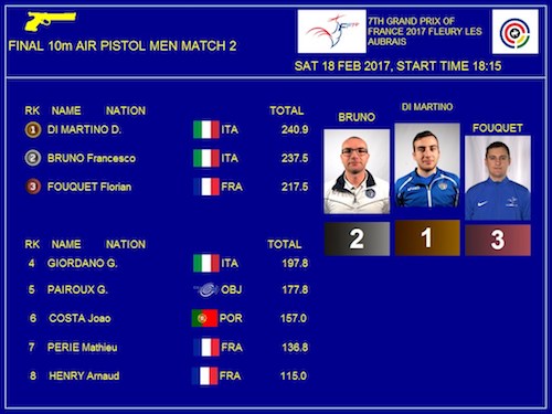 GPF2017 14 M.jpg