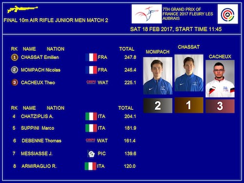 GPF2017 9 JM.jpg