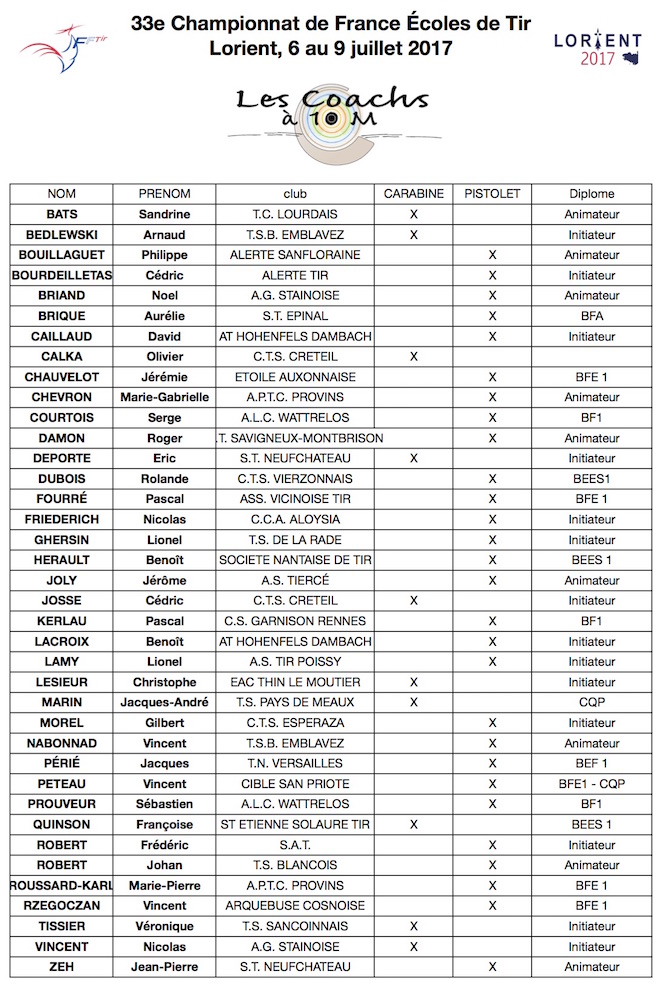 Liste-Match des coachs2017 - copie.jpg