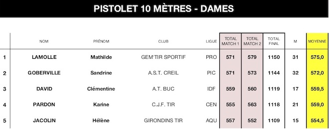 P 10M D - copie-21062018.jpg