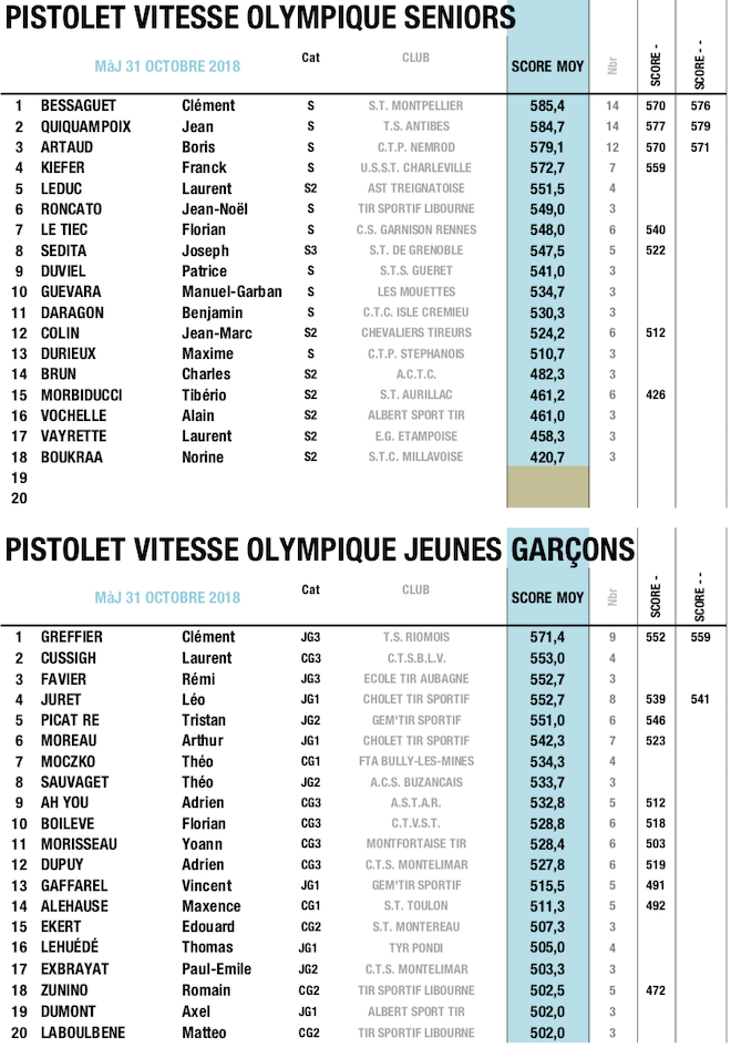PIS 25 - 2 - OCTOBRE.png