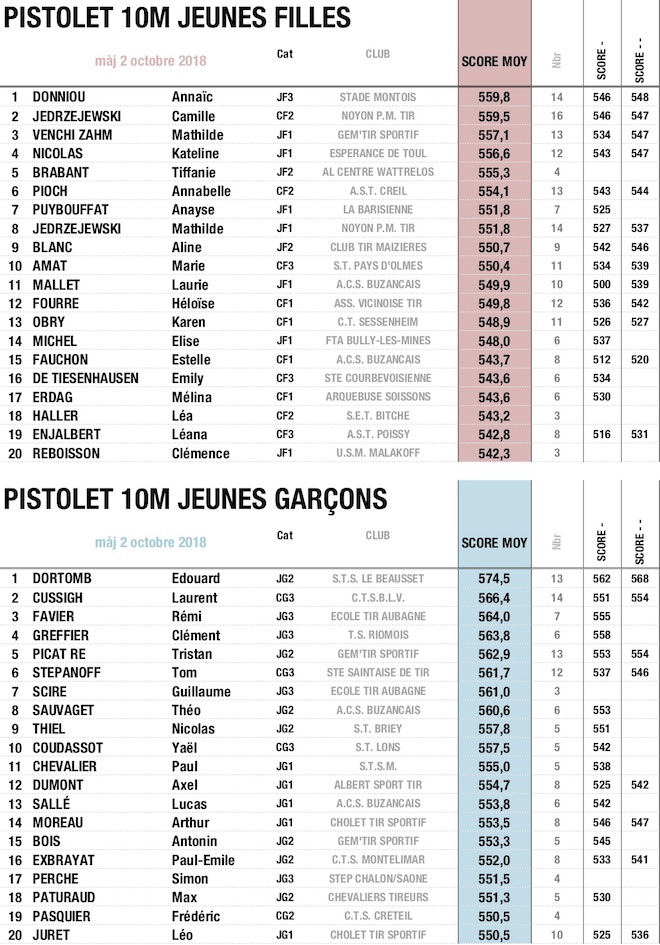 PIS J - copie02102018.jpg