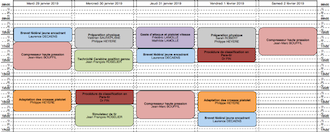 Planning Ateliers Formation-Lanester19.png