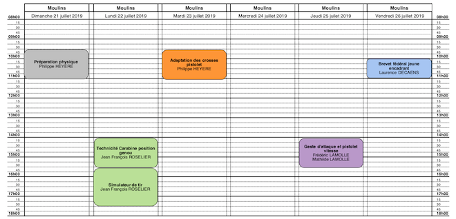 Planning ateliers formation V1 CDF 25:50m 2019.png