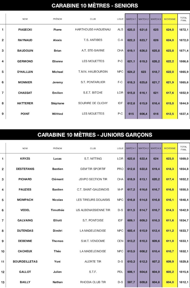 SN10m18-CAR S&JG-M3 - copie.jpg
